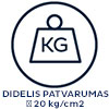 DIY Bostik picto Didelis patvarumas 20 kg/cm2