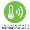 DIY-Bostik-picto-Tobula-akustinė-ir-terminė-izoliacija-green