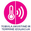 DIY-Bostik-picto-Tobula-akustinė-ir-terminė-izoliacija-rose