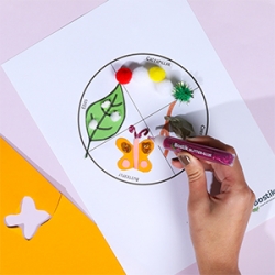 DIY bostik Australia buttefly life cycle craft project step 8