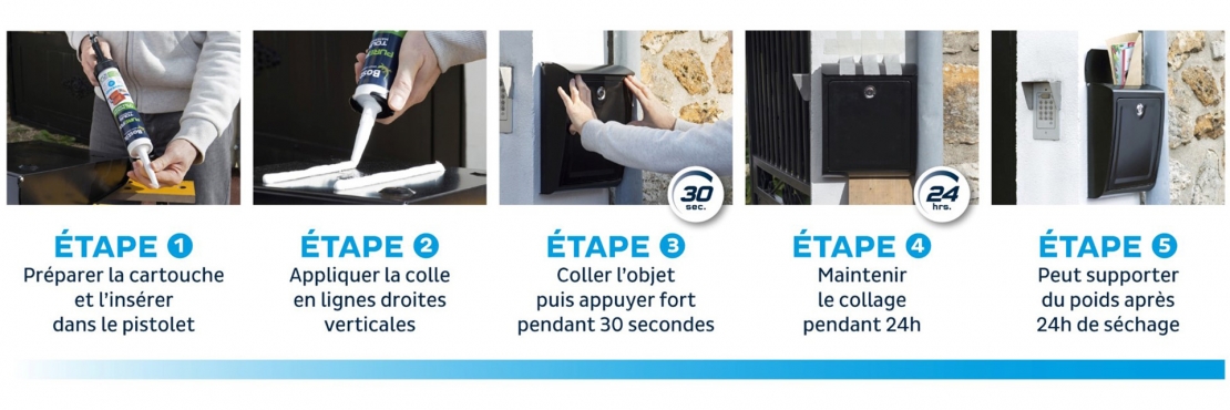 Bostik DIY France tutorial banner letter box banner image